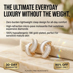 🔥Limited Time 90% Off:14K Gold Plated Hoop Earrings – Elegant Women’s Jewelry